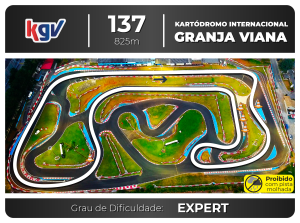 Traçado da corrida